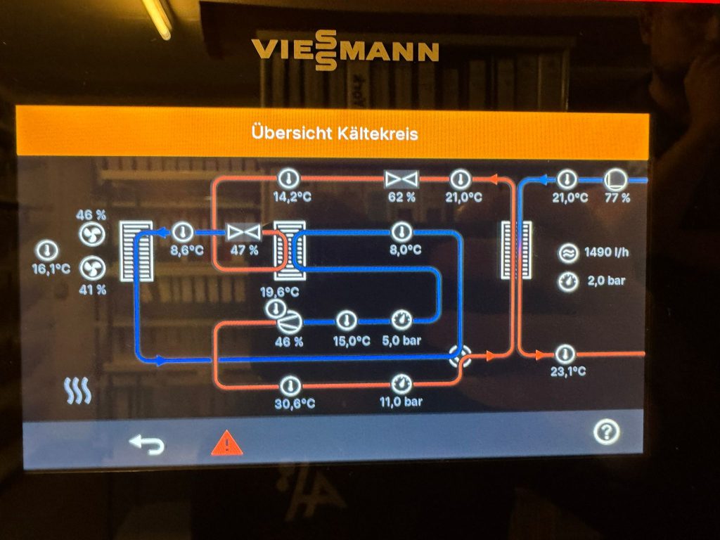 Kältekreis Viessmann Smarte Steuerung ViCare